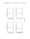 DISCRIMINATION BETWEEN MULTI-DIMENSIONAL MODELS USING DIFFERENCE DISTRIBUTIONS diagram and image