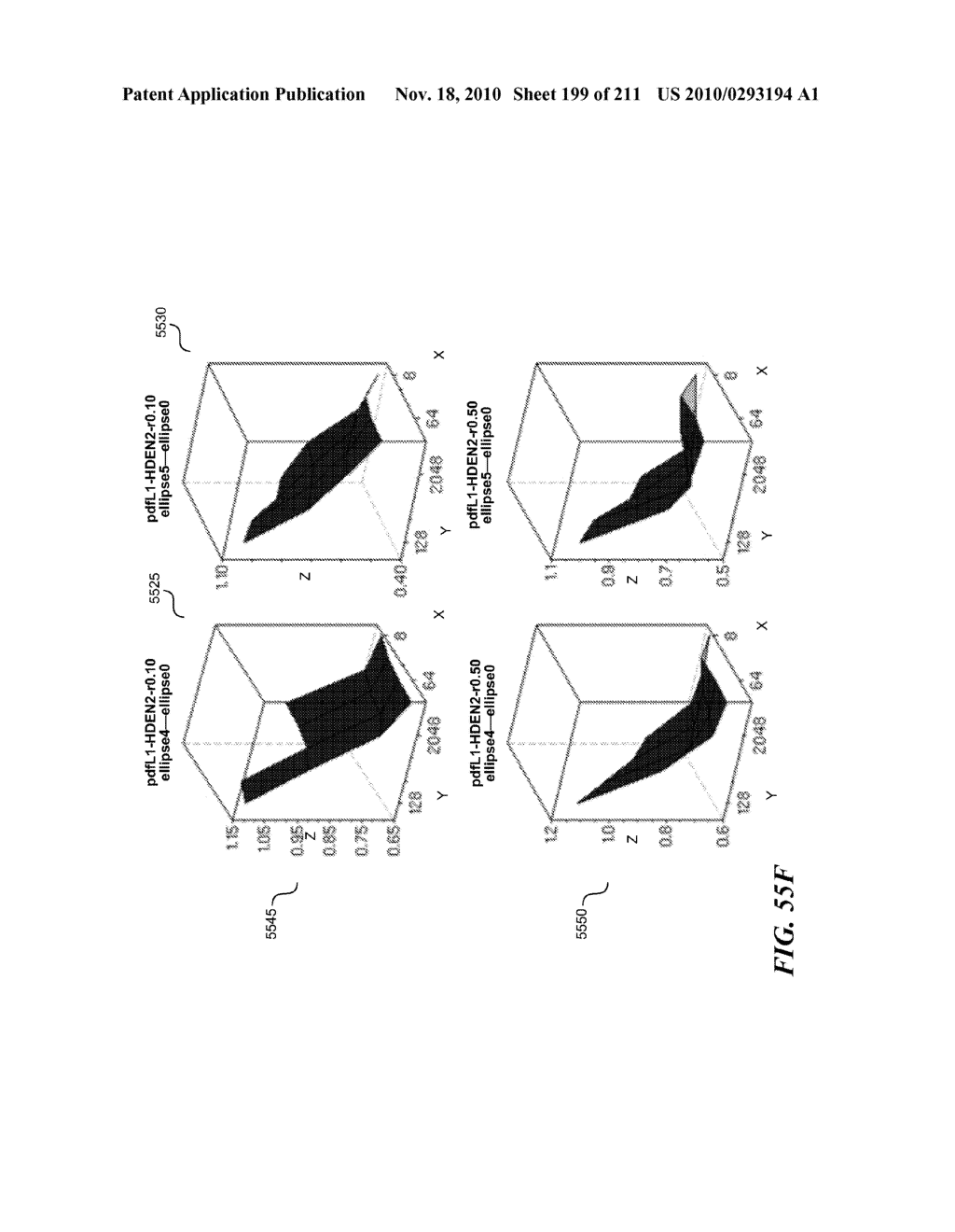 DISCRIMINATION BETWEEN MULTI-DIMENSIONAL MODELS USING DIFFERENCE DISTRIBUTIONS - diagram, schematic, and image 200