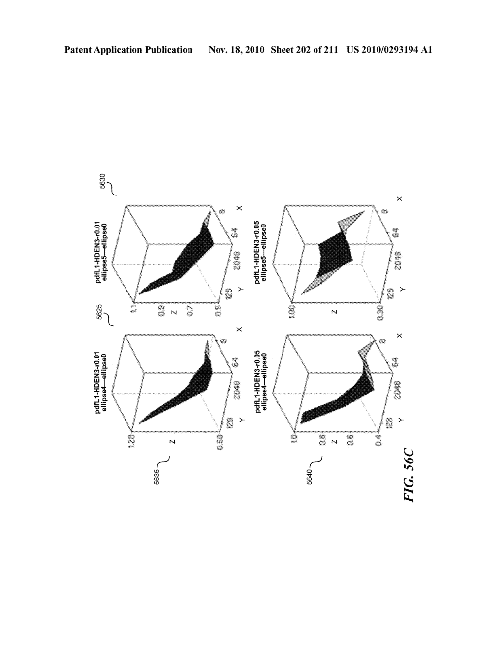 DISCRIMINATION BETWEEN MULTI-DIMENSIONAL MODELS USING DIFFERENCE DISTRIBUTIONS - diagram, schematic, and image 203