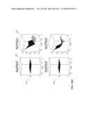 DISCRIMINATION BETWEEN MULTI-DIMENSIONAL MODELS USING DIFFERENCE DISTRIBUTIONS diagram and image