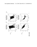 DISCRIMINATION BETWEEN MULTI-DIMENSIONAL MODELS USING DIFFERENCE DISTRIBUTIONS diagram and image