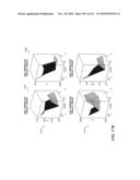 DISCRIMINATION BETWEEN MULTI-DIMENSIONAL MODELS USING DIFFERENCE DISTRIBUTIONS diagram and image