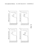 DISCRIMINATION BETWEEN MULTI-DIMENSIONAL MODELS USING DIFFERENCE DISTRIBUTIONS diagram and image