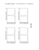 DISCRIMINATION BETWEEN MULTI-DIMENSIONAL MODELS USING DIFFERENCE DISTRIBUTIONS diagram and image