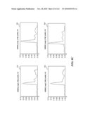 DISCRIMINATION BETWEEN MULTI-DIMENSIONAL MODELS USING DIFFERENCE DISTRIBUTIONS diagram and image