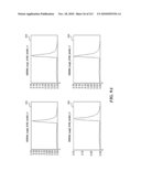 DISCRIMINATION BETWEEN MULTI-DIMENSIONAL MODELS USING DIFFERENCE DISTRIBUTIONS diagram and image