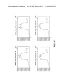 DISCRIMINATION BETWEEN MULTI-DIMENSIONAL MODELS USING DIFFERENCE DISTRIBUTIONS diagram and image