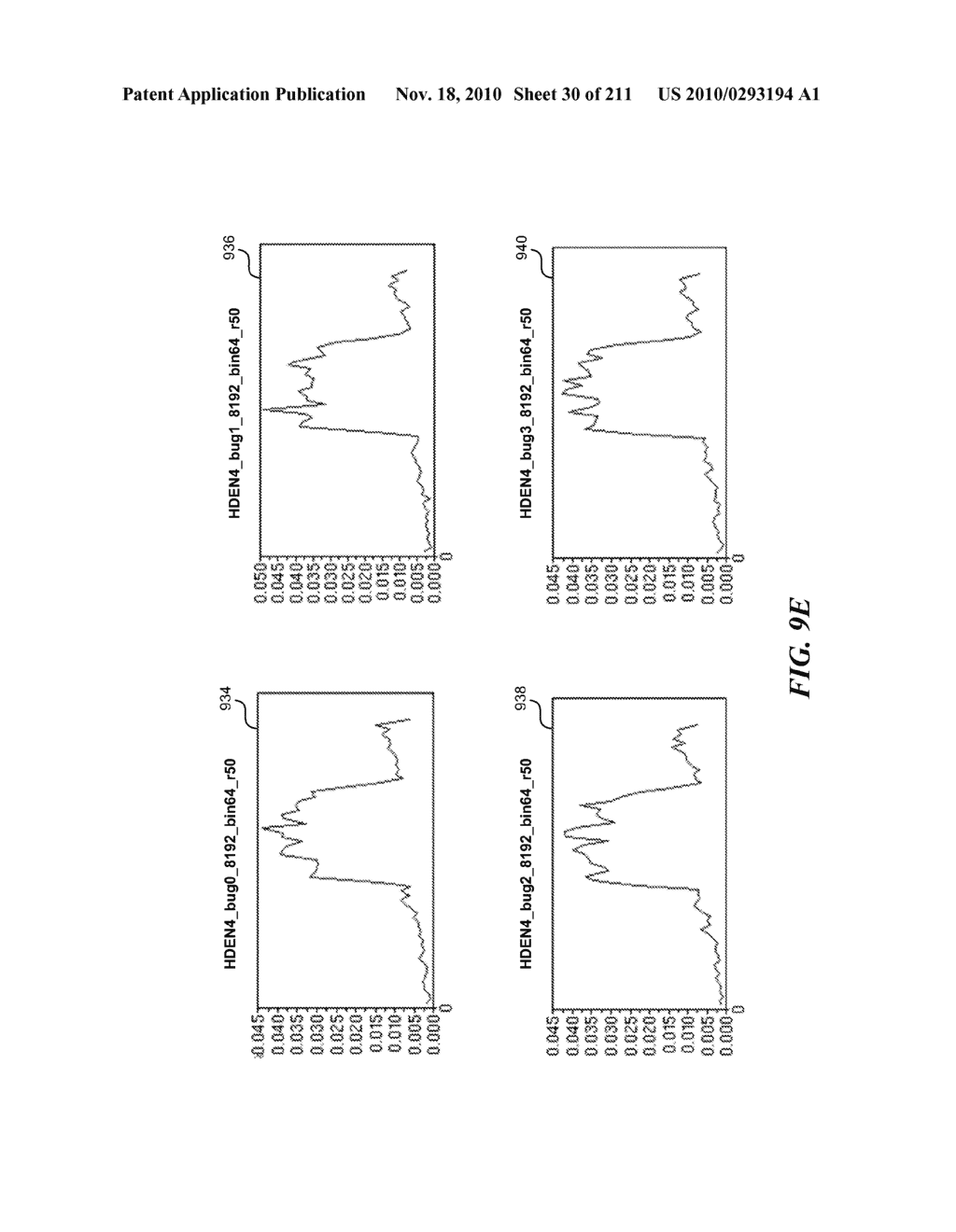 DISCRIMINATION BETWEEN MULTI-DIMENSIONAL MODELS USING DIFFERENCE DISTRIBUTIONS - diagram, schematic, and image 31