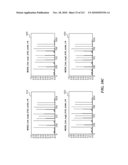 DISCRIMINATION BETWEEN MULTI-DIMENSIONAL MODELS USING DIFFERENCE DISTRIBUTIONS diagram and image