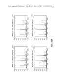 DISCRIMINATION BETWEEN MULTI-DIMENSIONAL MODELS USING DIFFERENCE DISTRIBUTIONS diagram and image