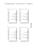 DISCRIMINATION BETWEEN MULTI-DIMENSIONAL MODELS USING DIFFERENCE DISTRIBUTIONS diagram and image