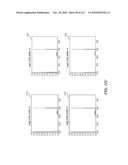 DISCRIMINATION BETWEEN MULTI-DIMENSIONAL MODELS USING DIFFERENCE DISTRIBUTIONS diagram and image