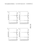 DISCRIMINATION BETWEEN MULTI-DIMENSIONAL MODELS USING DIFFERENCE DISTRIBUTIONS diagram and image