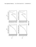 DISCRIMINATION BETWEEN MULTI-DIMENSIONAL MODELS USING DIFFERENCE DISTRIBUTIONS diagram and image