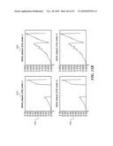 DISCRIMINATION BETWEEN MULTI-DIMENSIONAL MODELS USING DIFFERENCE DISTRIBUTIONS diagram and image