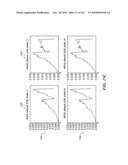 DISCRIMINATION BETWEEN MULTI-DIMENSIONAL MODELS USING DIFFERENCE DISTRIBUTIONS diagram and image