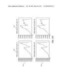 DISCRIMINATION BETWEEN MULTI-DIMENSIONAL MODELS USING DIFFERENCE DISTRIBUTIONS diagram and image