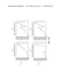 DISCRIMINATION BETWEEN MULTI-DIMENSIONAL MODELS USING DIFFERENCE DISTRIBUTIONS diagram and image