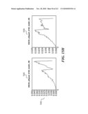 DISCRIMINATION BETWEEN MULTI-DIMENSIONAL MODELS USING DIFFERENCE DISTRIBUTIONS diagram and image