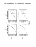 DISCRIMINATION BETWEEN MULTI-DIMENSIONAL MODELS USING DIFFERENCE DISTRIBUTIONS diagram and image