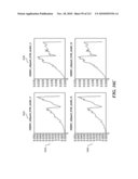 DISCRIMINATION BETWEEN MULTI-DIMENSIONAL MODELS USING DIFFERENCE DISTRIBUTIONS diagram and image