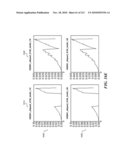 DISCRIMINATION BETWEEN MULTI-DIMENSIONAL MODELS USING DIFFERENCE DISTRIBUTIONS diagram and image