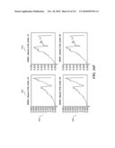 DISCRIMINATION BETWEEN MULTI-DIMENSIONAL MODELS USING DIFFERENCE DISTRIBUTIONS diagram and image