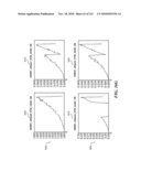 DISCRIMINATION BETWEEN MULTI-DIMENSIONAL MODELS USING DIFFERENCE DISTRIBUTIONS diagram and image