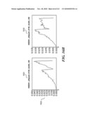 DISCRIMINATION BETWEEN MULTI-DIMENSIONAL MODELS USING DIFFERENCE DISTRIBUTIONS diagram and image