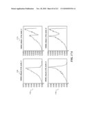 DISCRIMINATION BETWEEN MULTI-DIMENSIONAL MODELS USING DIFFERENCE DISTRIBUTIONS diagram and image