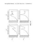 DISCRIMINATION BETWEEN MULTI-DIMENSIONAL MODELS USING DIFFERENCE DISTRIBUTIONS diagram and image