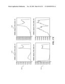 DISCRIMINATION BETWEEN MULTI-DIMENSIONAL MODELS USING DIFFERENCE DISTRIBUTIONS diagram and image