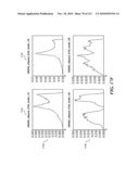 DISCRIMINATION BETWEEN MULTI-DIMENSIONAL MODELS USING DIFFERENCE DISTRIBUTIONS diagram and image