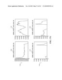 DISCRIMINATION BETWEEN MULTI-DIMENSIONAL MODELS USING DIFFERENCE DISTRIBUTIONS diagram and image