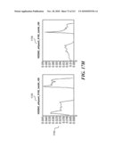 DISCRIMINATION BETWEEN MULTI-DIMENSIONAL MODELS USING DIFFERENCE DISTRIBUTIONS diagram and image