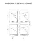 DISCRIMINATION BETWEEN MULTI-DIMENSIONAL MODELS USING DIFFERENCE DISTRIBUTIONS diagram and image