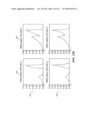 DISCRIMINATION BETWEEN MULTI-DIMENSIONAL MODELS USING DIFFERENCE DISTRIBUTIONS diagram and image