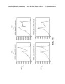 DISCRIMINATION BETWEEN MULTI-DIMENSIONAL MODELS USING DIFFERENCE DISTRIBUTIONS diagram and image