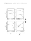 DISCRIMINATION BETWEEN MULTI-DIMENSIONAL MODELS USING DIFFERENCE DISTRIBUTIONS diagram and image