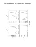 DISCRIMINATION BETWEEN MULTI-DIMENSIONAL MODELS USING DIFFERENCE DISTRIBUTIONS diagram and image