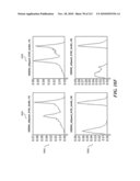 DISCRIMINATION BETWEEN MULTI-DIMENSIONAL MODELS USING DIFFERENCE DISTRIBUTIONS diagram and image