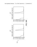 DISCRIMINATION BETWEEN MULTI-DIMENSIONAL MODELS USING DIFFERENCE DISTRIBUTIONS diagram and image