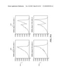 DISCRIMINATION BETWEEN MULTI-DIMENSIONAL MODELS USING DIFFERENCE DISTRIBUTIONS diagram and image