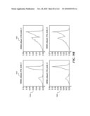 DISCRIMINATION BETWEEN MULTI-DIMENSIONAL MODELS USING DIFFERENCE DISTRIBUTIONS diagram and image