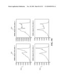 DISCRIMINATION BETWEEN MULTI-DIMENSIONAL MODELS USING DIFFERENCE DISTRIBUTIONS diagram and image