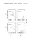 DISCRIMINATION BETWEEN MULTI-DIMENSIONAL MODELS USING DIFFERENCE DISTRIBUTIONS diagram and image