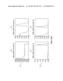 DISCRIMINATION BETWEEN MULTI-DIMENSIONAL MODELS USING DIFFERENCE DISTRIBUTIONS diagram and image