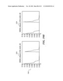 DISCRIMINATION BETWEEN MULTI-DIMENSIONAL MODELS USING DIFFERENCE DISTRIBUTIONS diagram and image