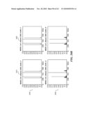 DISCRIMINATION BETWEEN MULTI-DIMENSIONAL MODELS USING DIFFERENCE DISTRIBUTIONS diagram and image