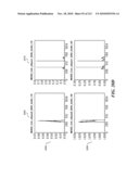 DISCRIMINATION BETWEEN MULTI-DIMENSIONAL MODELS USING DIFFERENCE DISTRIBUTIONS diagram and image